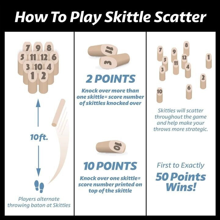 Skittle Scatter