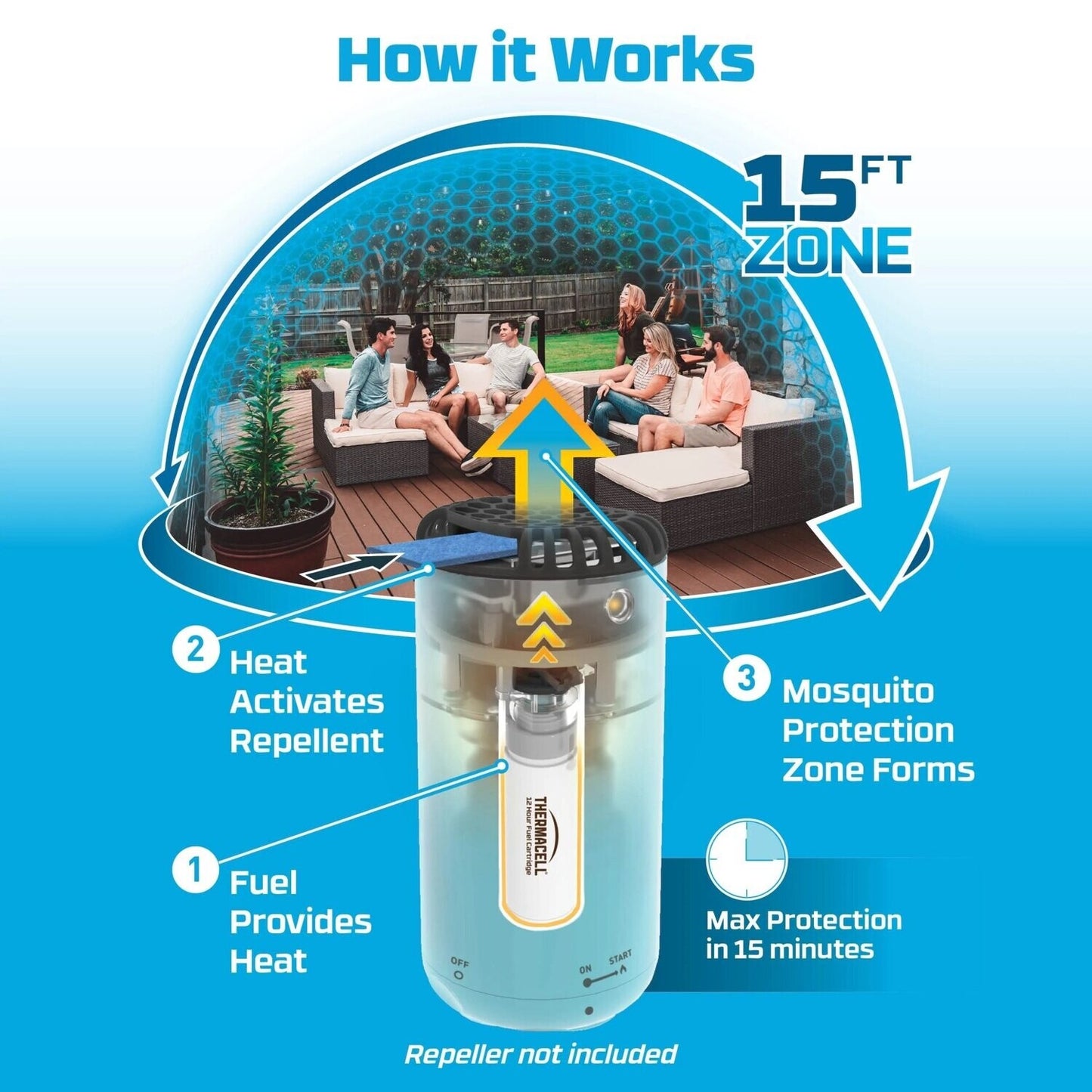 120H Mosquito Repellent Refill