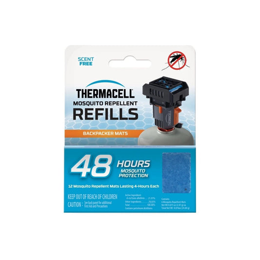 Backpacker Mat-Only Refill